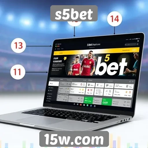 O que esperar das funcionalidades do s5bet